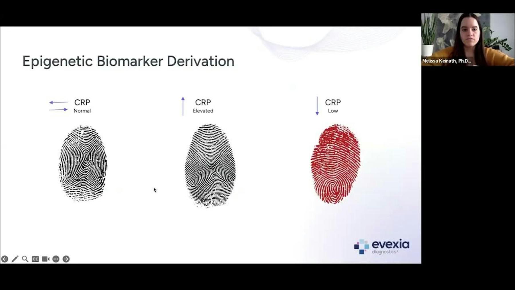 Epigenetics, Wellness, Cardiovascular, Metabolism, Inflammation video
