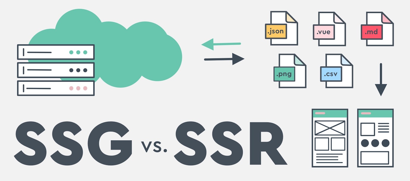 Eignen sich Static-Site-Generatoren für E-Commerce? Eignen sich Static-Site-Generatoren für E-Commerce?