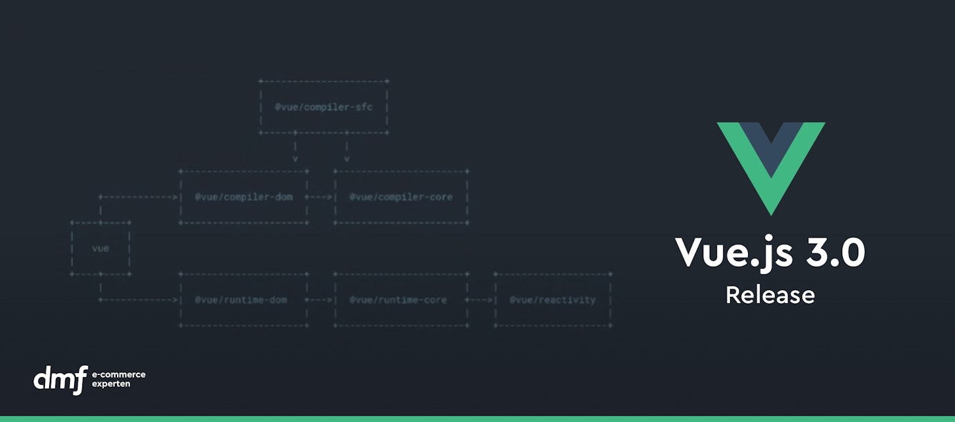 Ist Vue 3 &#8222;production ready&#8220;?