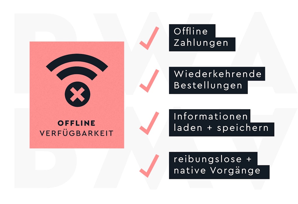 PWA B2B Offline-Verfügbarkeit