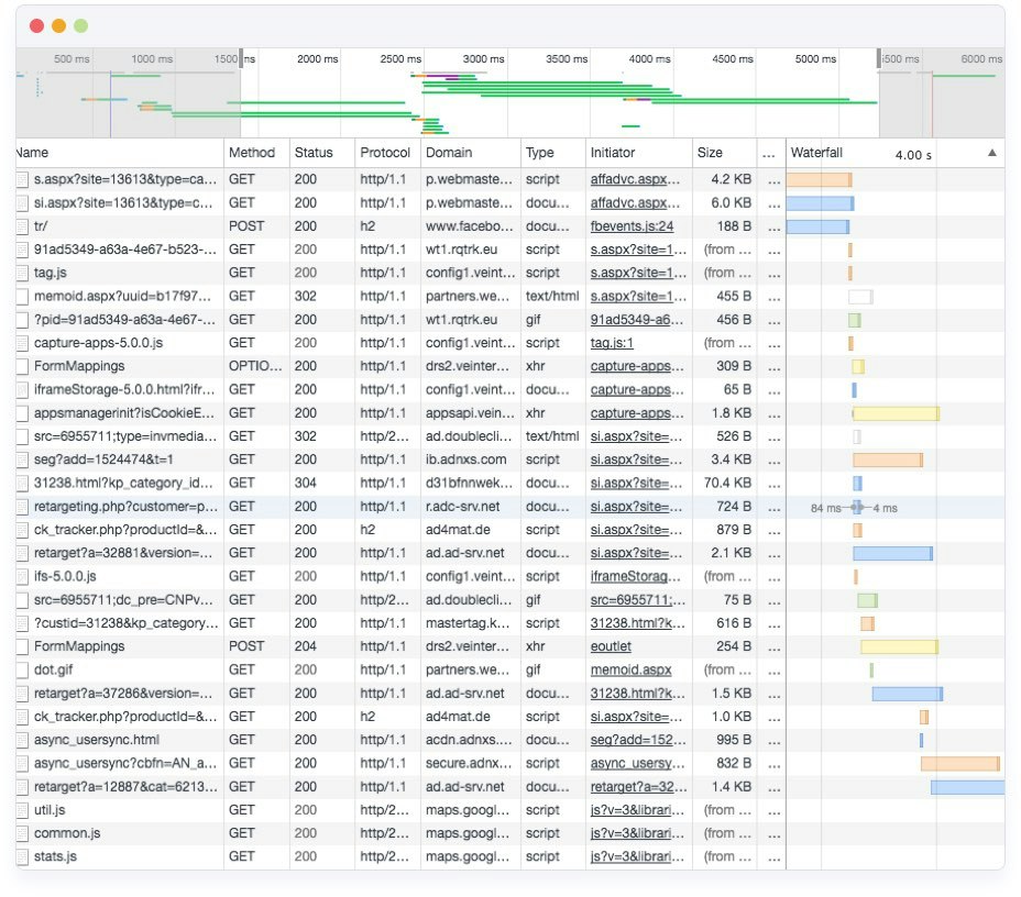 Shopware HTTP Cache Performance vs. Artikelpflege über die API