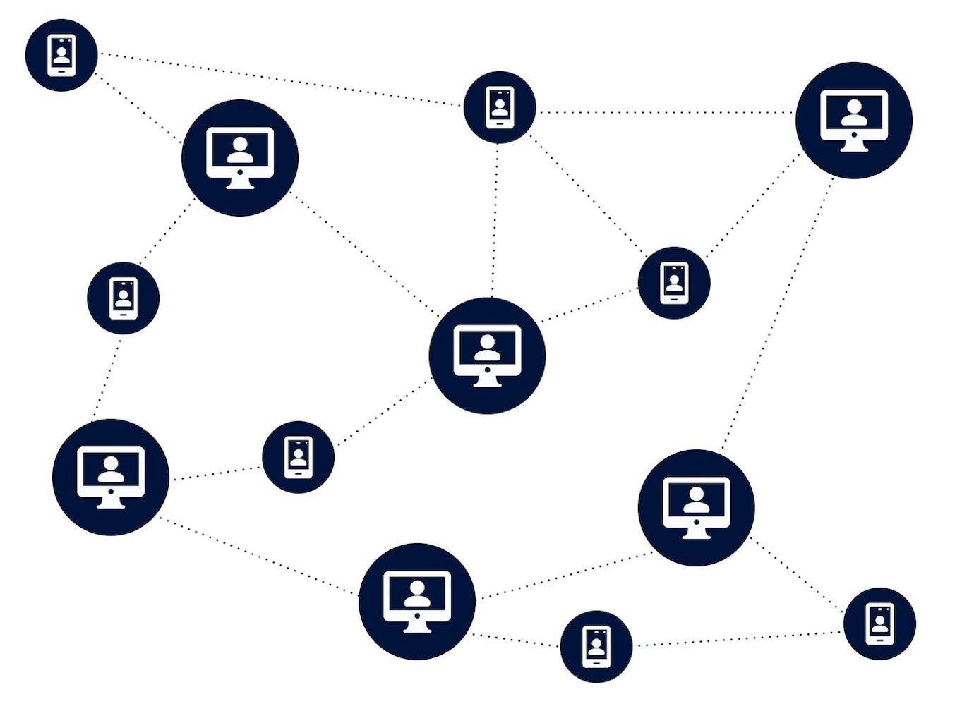 Connect Commerce Connected Commerce - die Zukunft des Handels ist vernetzt