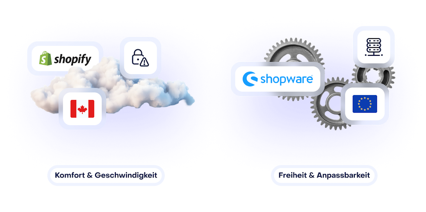 Shopify bietet Komfort und Geschwindigkeit und Shopware bietet Freiheit und Anpassbarkeit