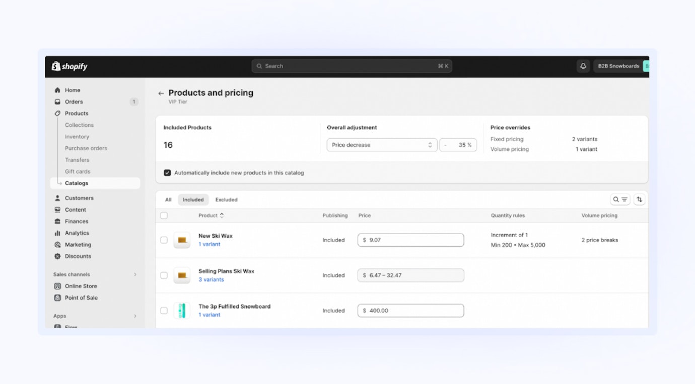 Shopify Plus Products and Pricing