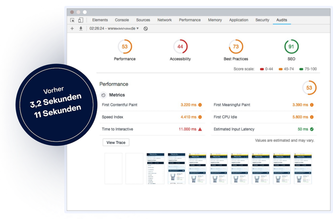 Google Lighthouse Audit Performance