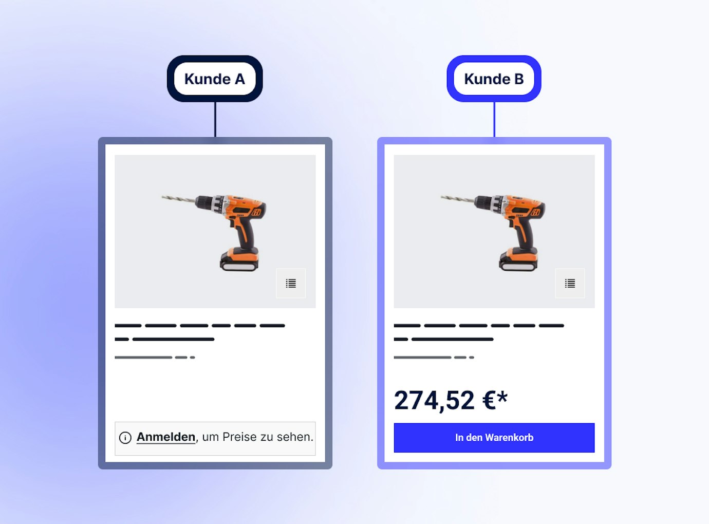 Preisansicht für B2C und B2B Kunden