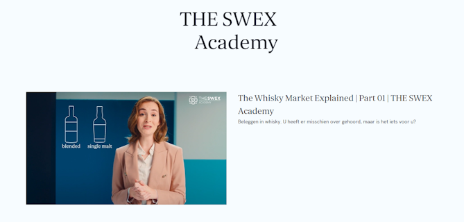 THE SWEX Academy markt uitleg