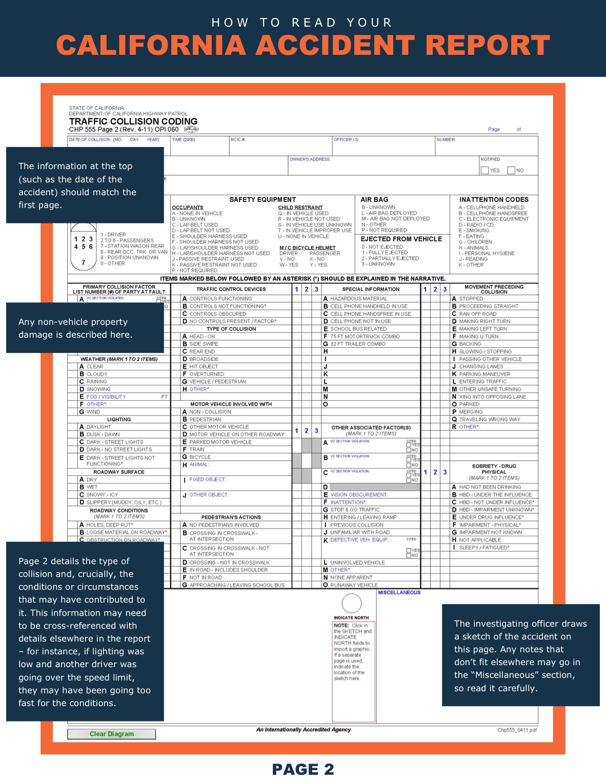how to read your california accident report infographic