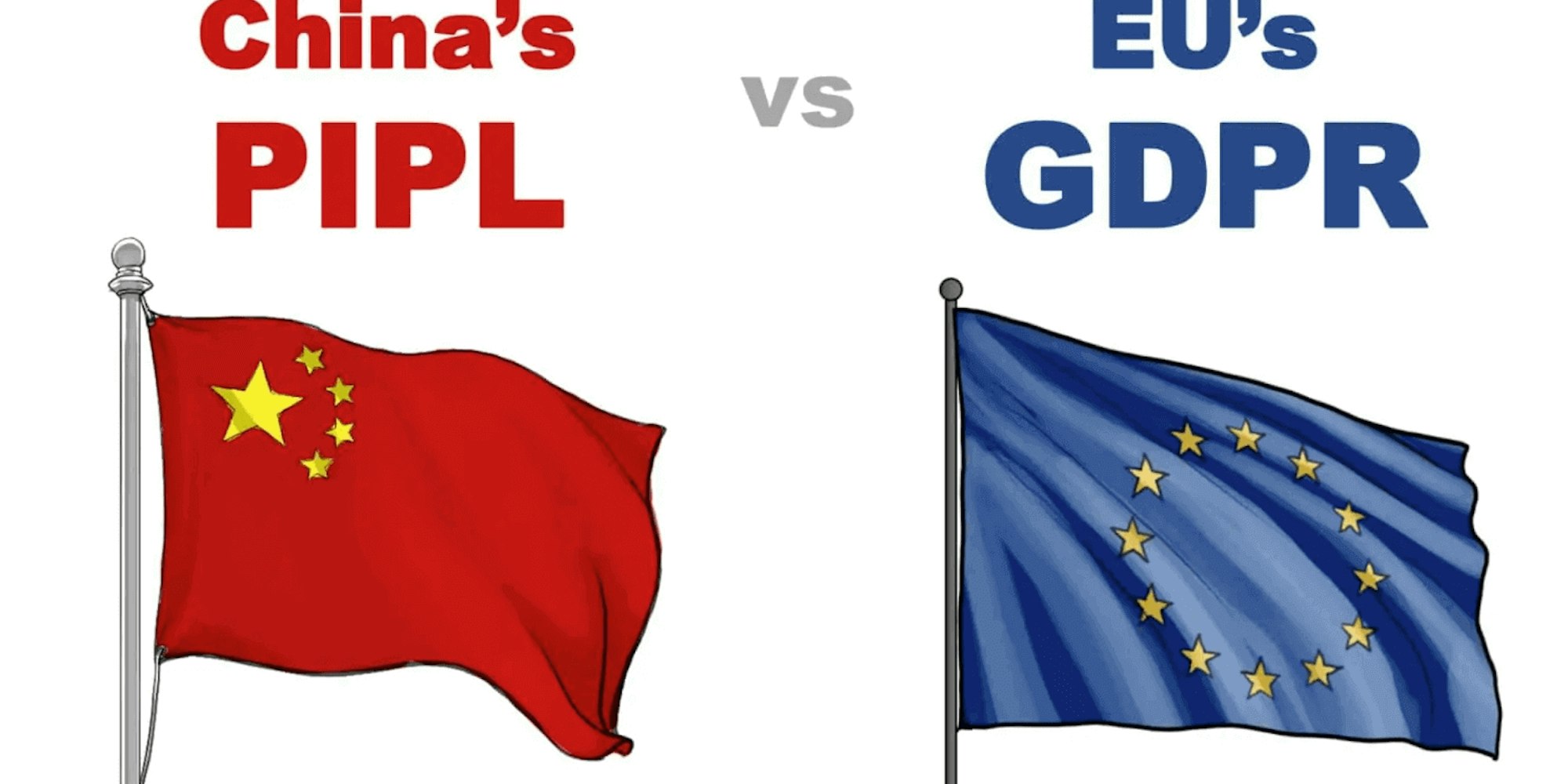 Europes GDPR vs China's PIPL