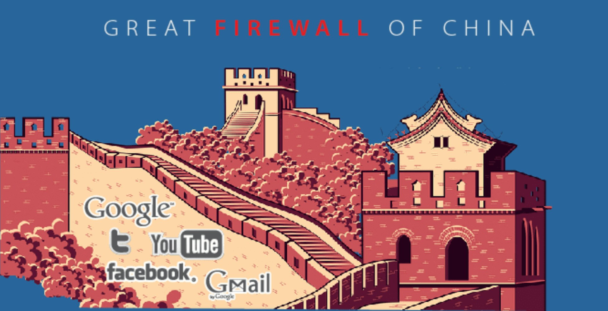 Great Firewall of China clipart image