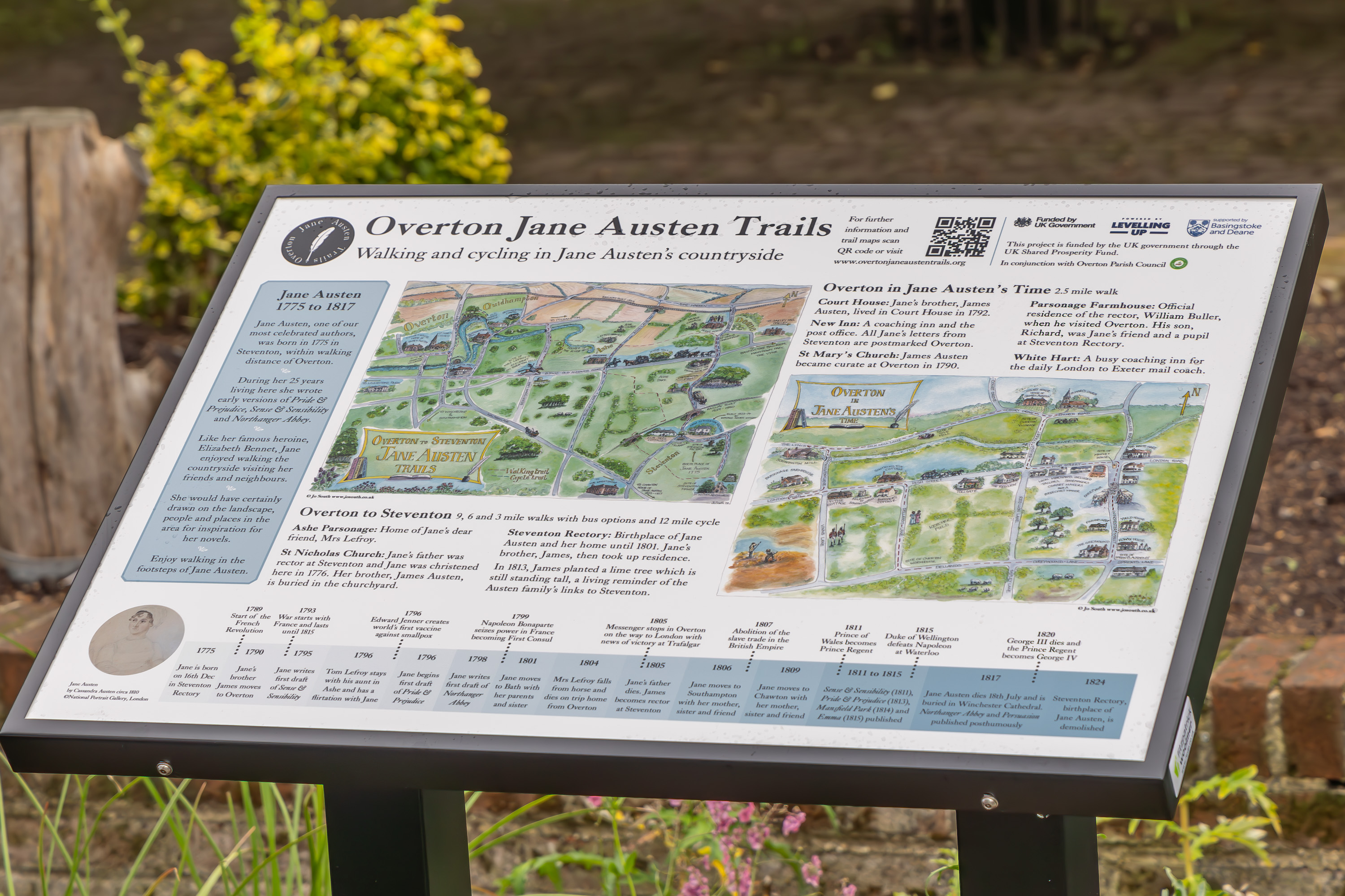 A photograph of an information board which features on the Overton Jane Austen Trails