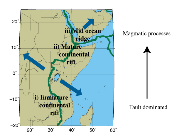 schematic map
