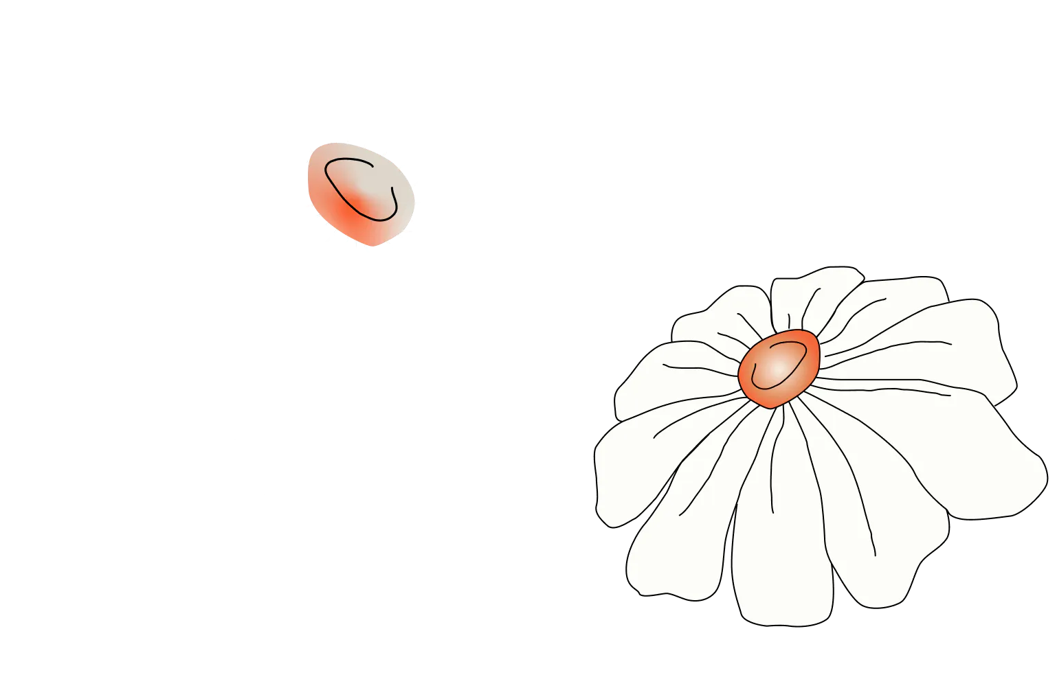 A Wave of Green Investment is Starting to Bloom (Idea Page) Linear flowers - A Wave of Green Investment is Starting to Bloom (Idea Page)