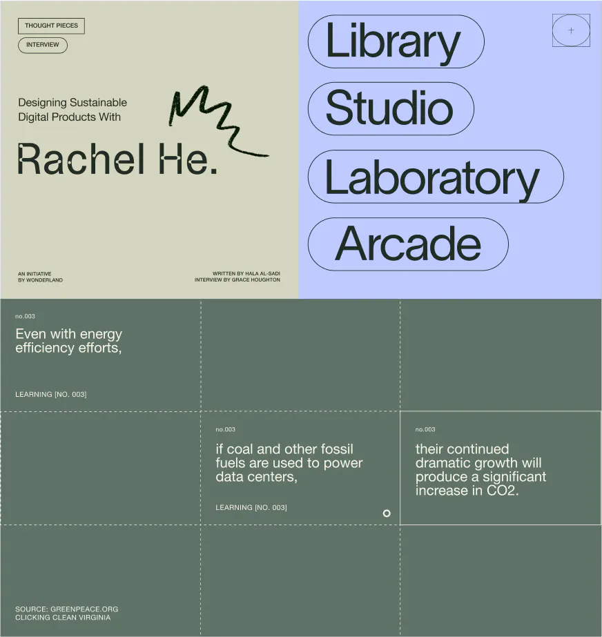 Sustainable Digital Design (Work page) Content trio - Sustainable Digital Design (Work page)