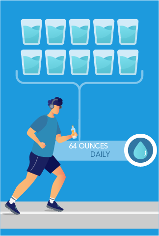 Drink 64oz of Water Daily