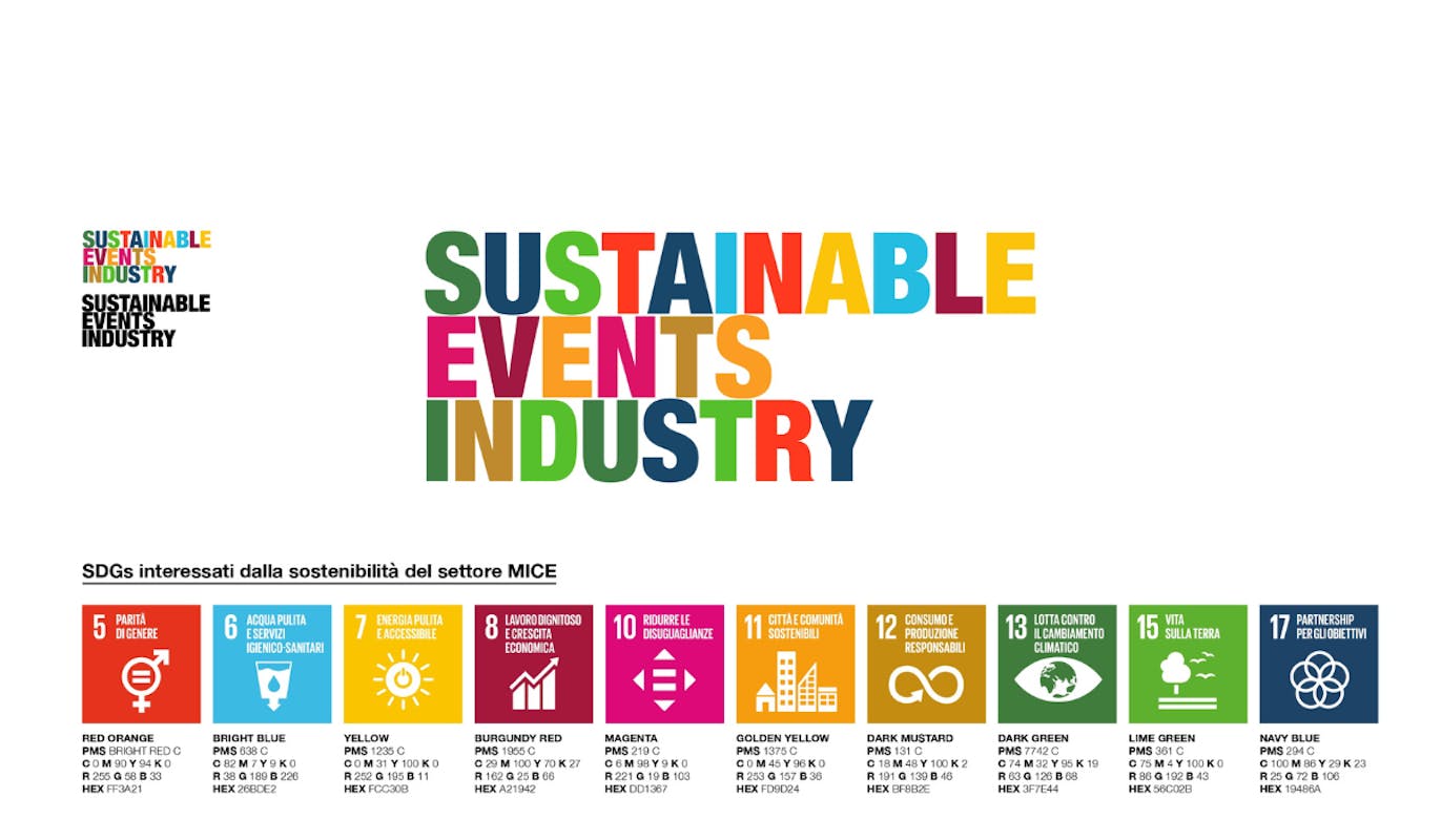 Sustainable events industry