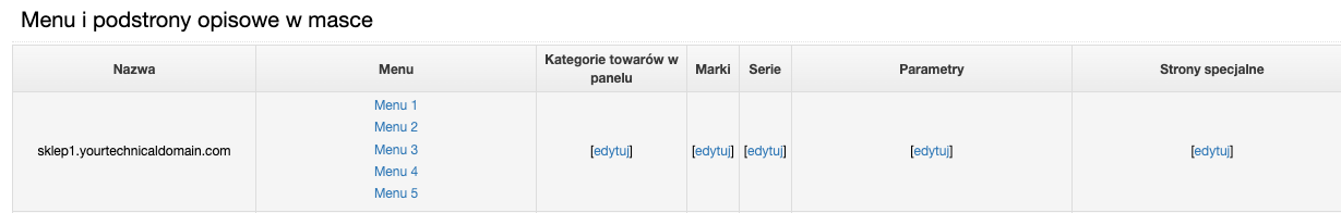 Widok listy menu w sklepie