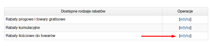 Rabaty ilościowe do towarów - ścieżka do modułu