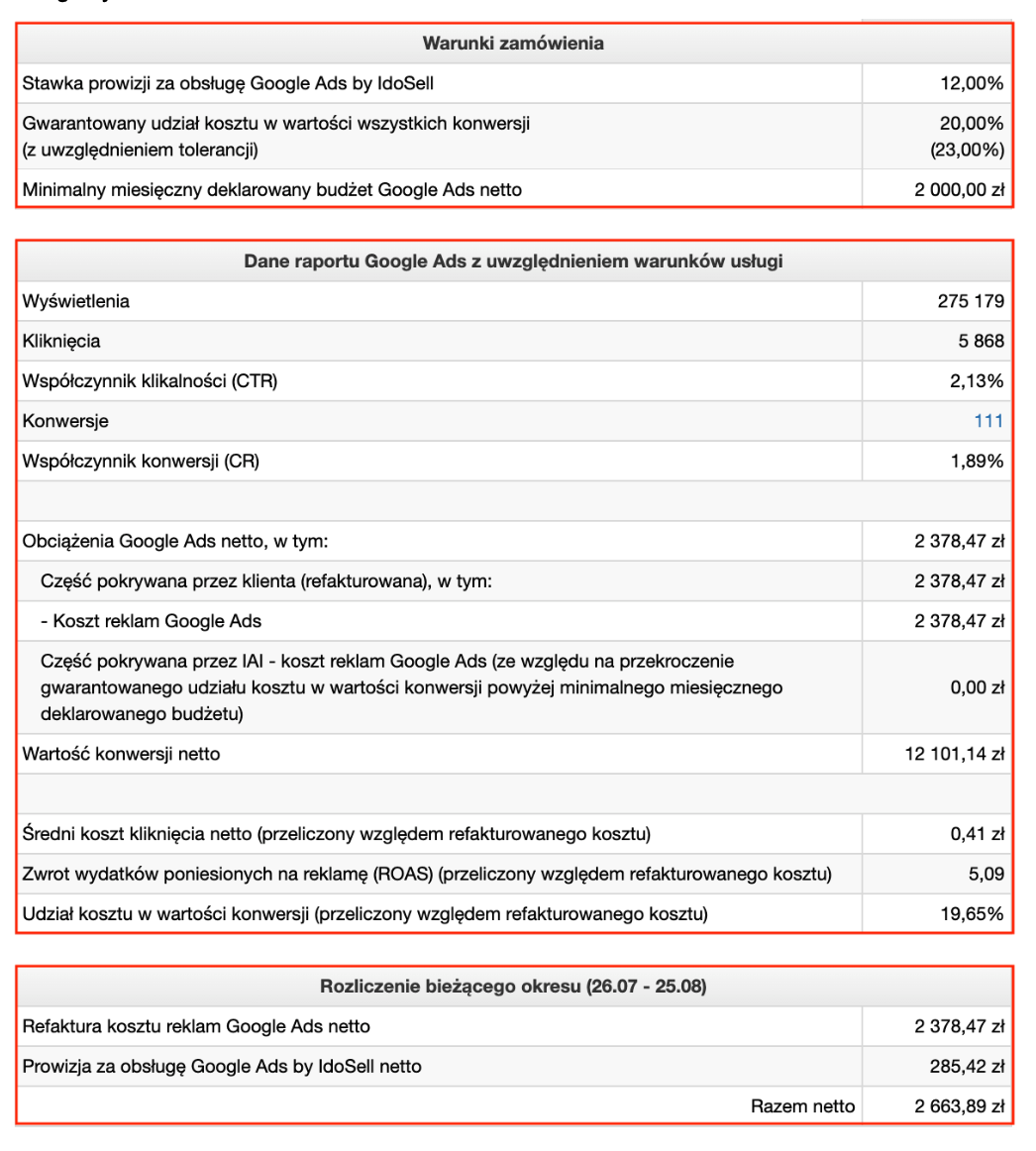 Raport bilingowy Google Ads by IdoSell