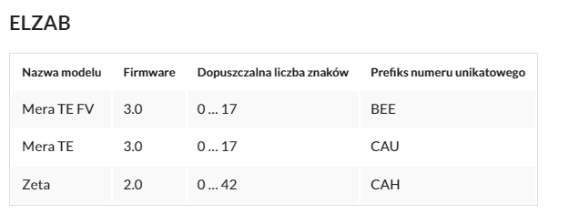 odatkowe-informacje-na-paragonie-fiskalnym-m-in-nip-nabywcy