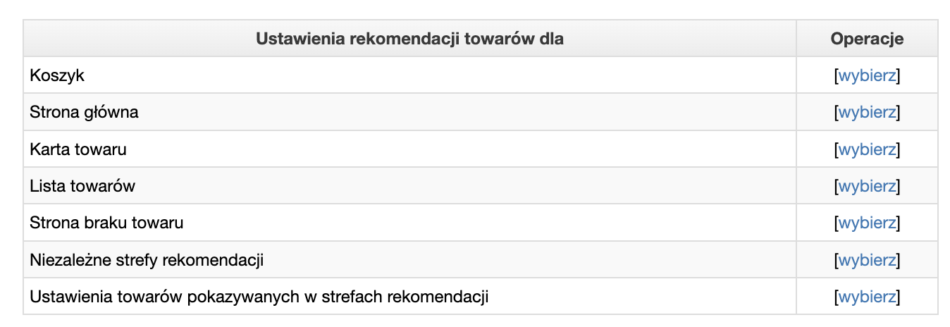 Strefy rekomendacji w panelu sklepu