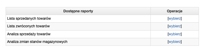 Analiza i listy sprzedanych oraz zwróconych towarów