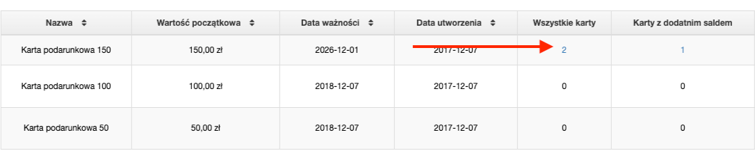 Ilość kart konkretnego rodzaju