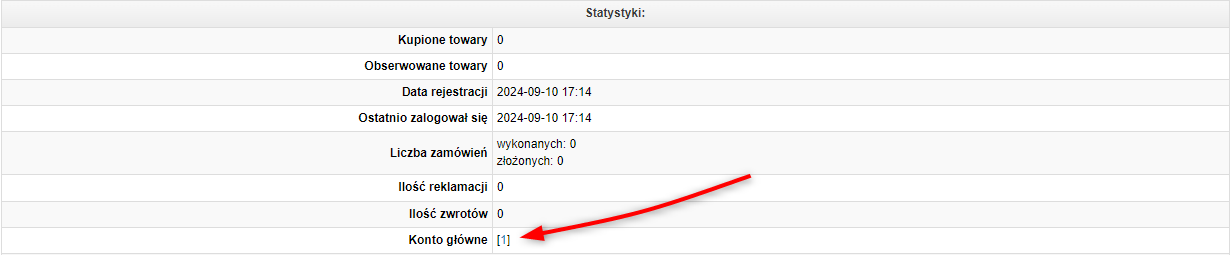 Widok statystyk konta głównego