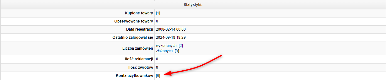 Widok statystyk z odnośnikiem do kont użytkowników