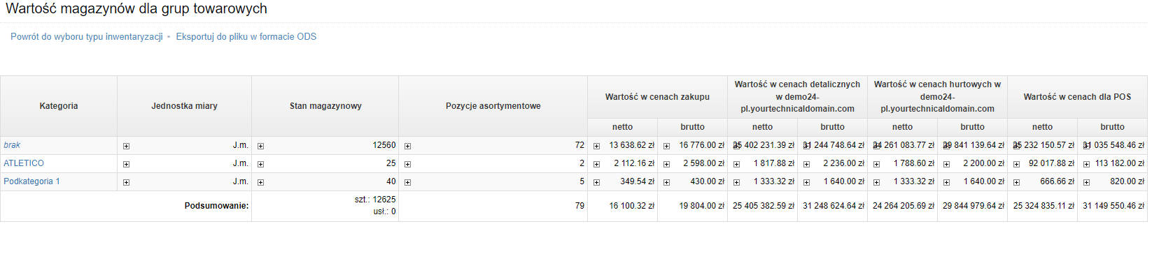 wartosc magazynu