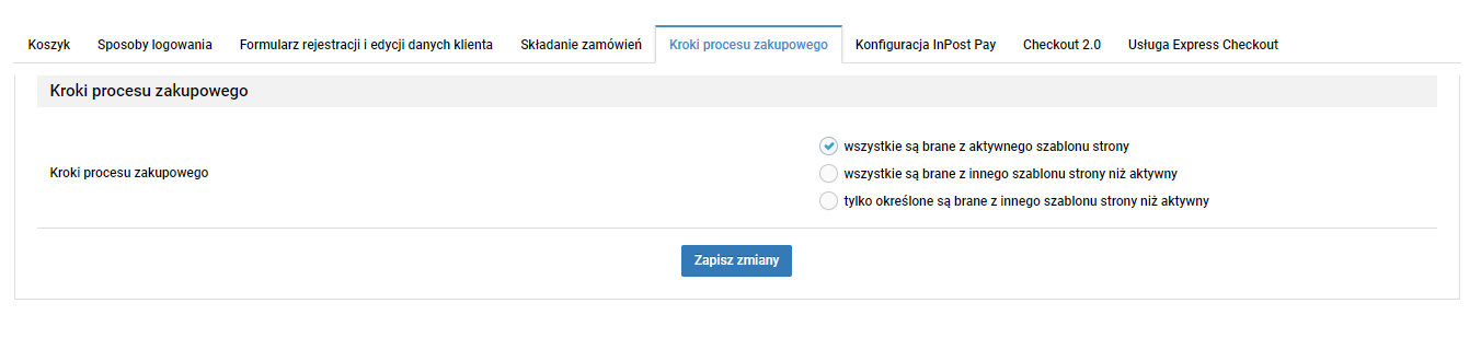 Kroki procesu zakupowego