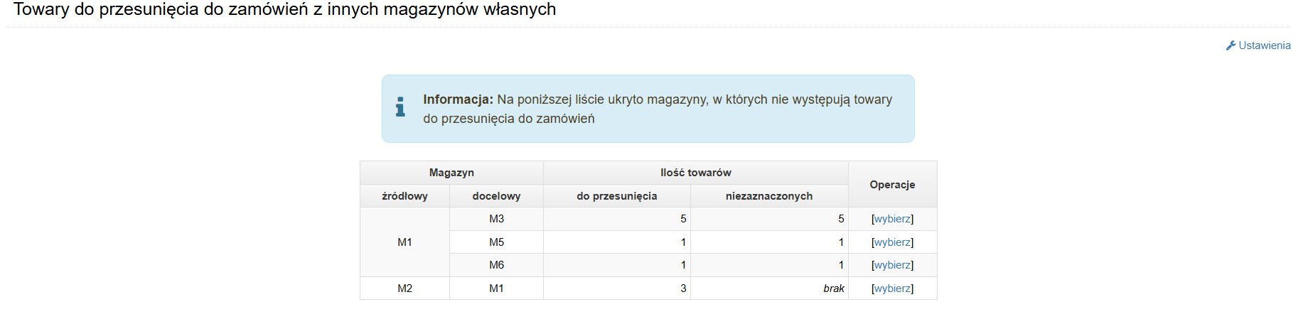 przesunięcia między magazynami własnymi