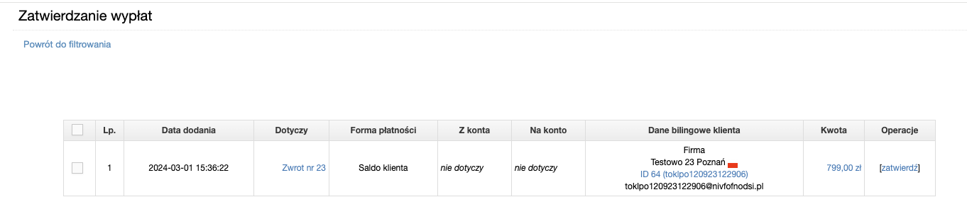 Przykład widoku listy do zatwierdzania wypłat