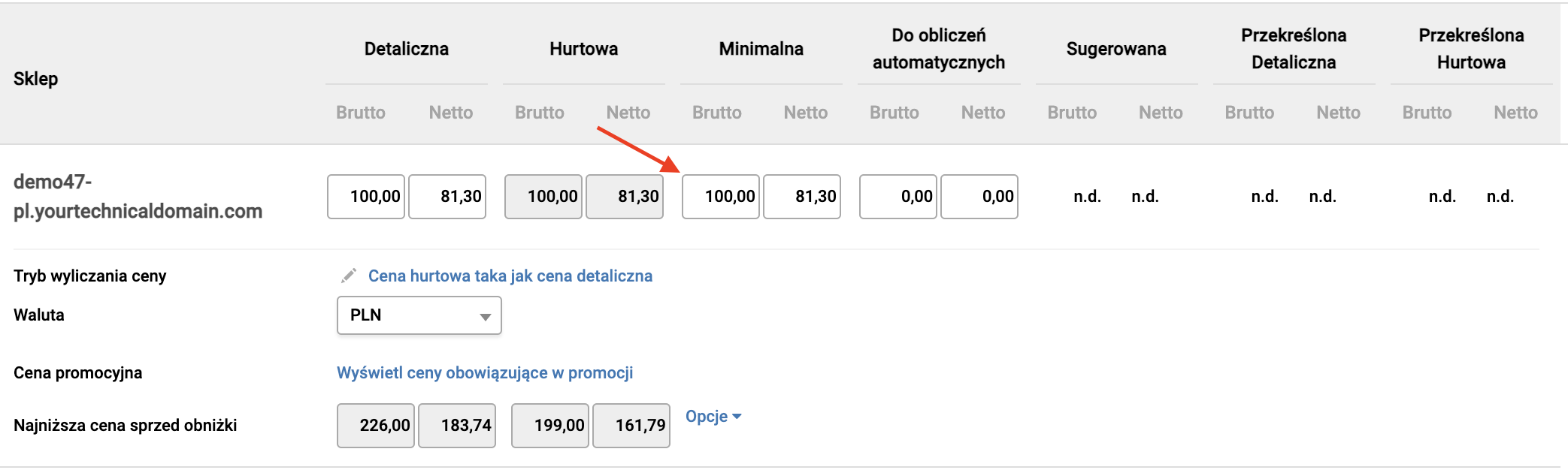 Cena minimalna