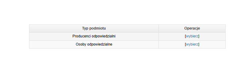 Mapowanie podmiotów GPSR