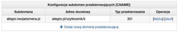 Przekierowania - CNAME