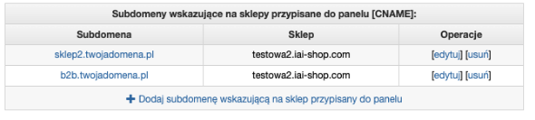 Subdomeny wskazujące na sklepy
