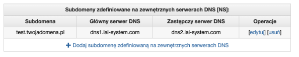 Subdomeny zdefiniowane na zewnętrznych serwerach DNS