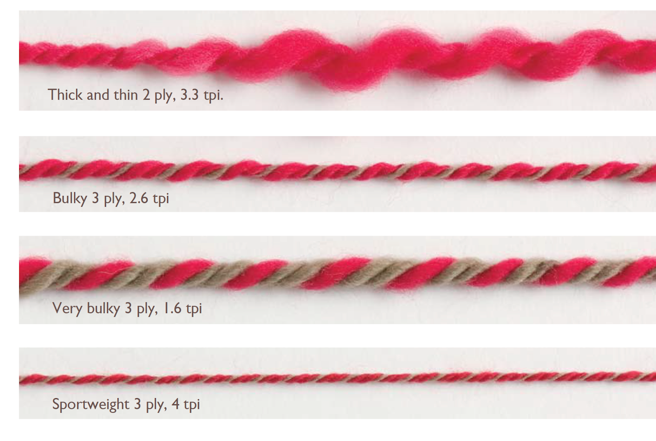 Twist per inch 1