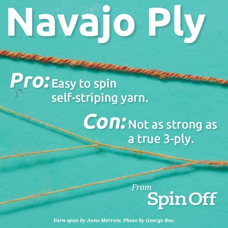 Plying Yarn: How to Ply Yarn the Simple Way