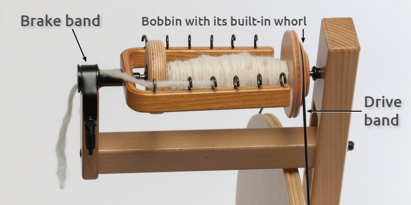 Irish_Tension_800x400
