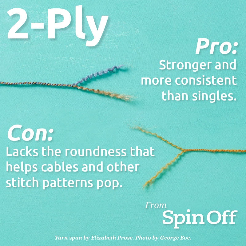 SpinOff-2-ply