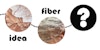 Roving Reporter: From Spinning Inspiration to Skein in 3 Easy Steps Image