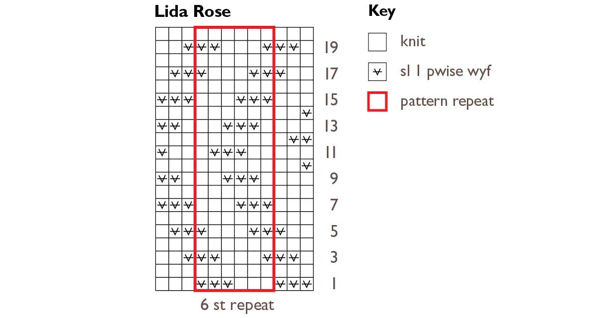 Handspun-Lida-Rose-Socks-4