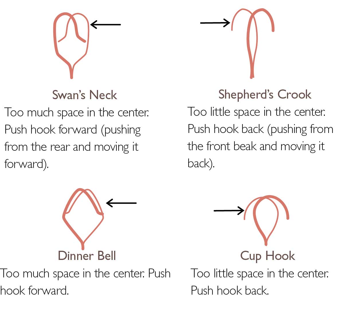 spindle-hook-alignment-5