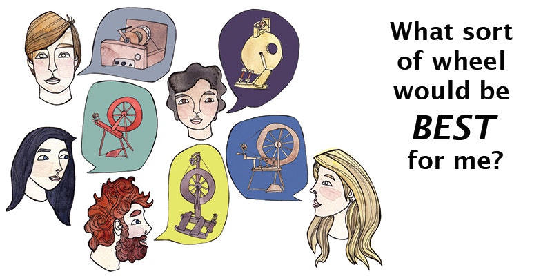 Header-What-Wheel