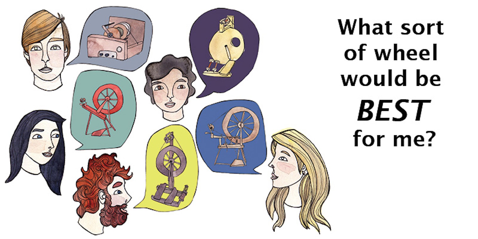 Header-What-Wheel