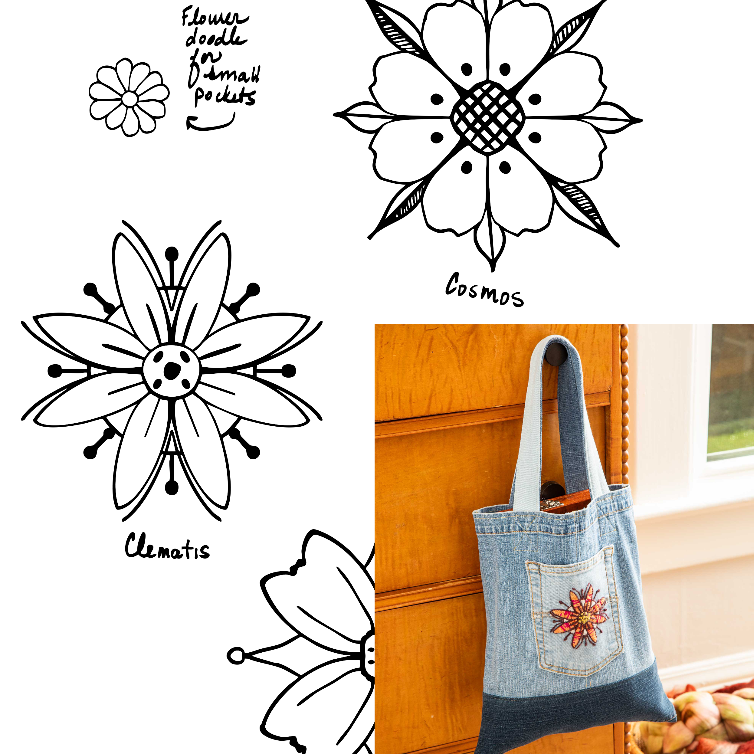 Retro Botanical Crewelwork Tote - Coloring Page Only Image