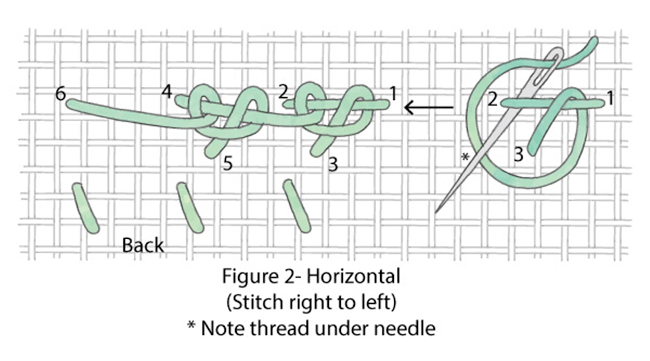 02-PalestrinaKnot-fig-2
