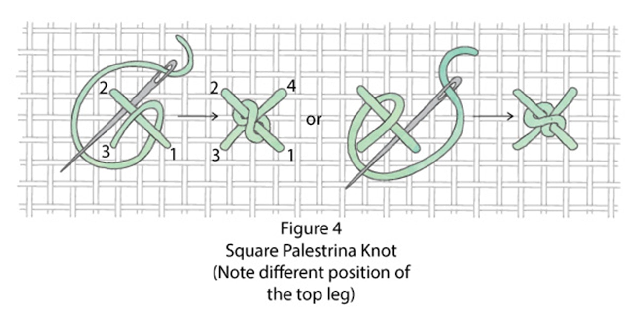 04-PalestrinaKnot-fig-4